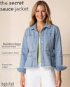 stretch-denim-peplum-jacket